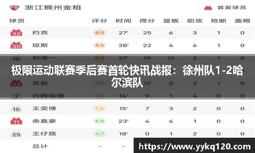 极限运动联赛季后赛首轮快讯战报：徐州队1-2哈尔滨队